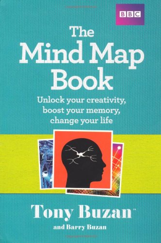 Try Mind maps!