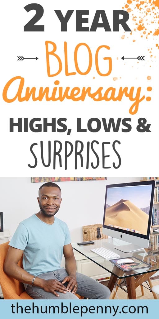 2 Year Blog Anniversary: Highs, Lows, and Surprises
